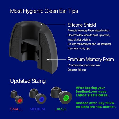 AirFoams Pro Universal Memory Foam Ear Tips with Silicone Shield Patented for Sony WF-1000XM5, WF-1000XM4, Powerbeats Pro 2, Beat Fit Pro, Beats Studio Buds Plus, Beats Flex. Replacement. (SML)