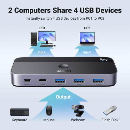 UGREEN USB 3.0 Switch 2 Computers Sharing USB C & A Devices, 4 Port USB Switcher Sharing Keyboard and Mouse, Printer/Scanner USB Switch Hub for Two Computers with 2 USB3.0 Cables and Controller