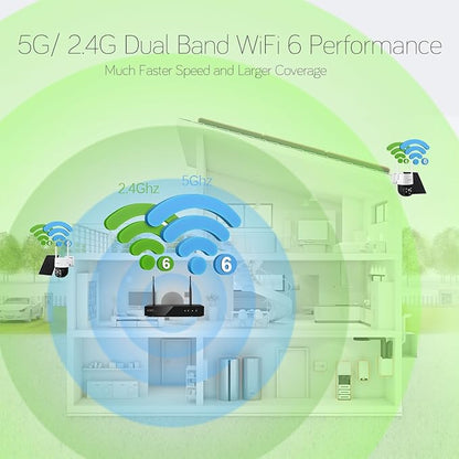 XMARTO Wireless Security Camera System 16CH Wi-Fi 6 16PC 3MP Wireless Security IP Camera System(Built-in Router, Plug N Play, Mobile View, Night Vision, Supports Audio Microphones)