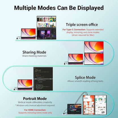 InnoView 15.6" Dual Portable Monitor 1920x1080P FHD 315°Adjustable Dual Stacked Foldable Monitor Built-in Speakers Screen Extender with HDMI/USB-C for Laptop Windows Mac