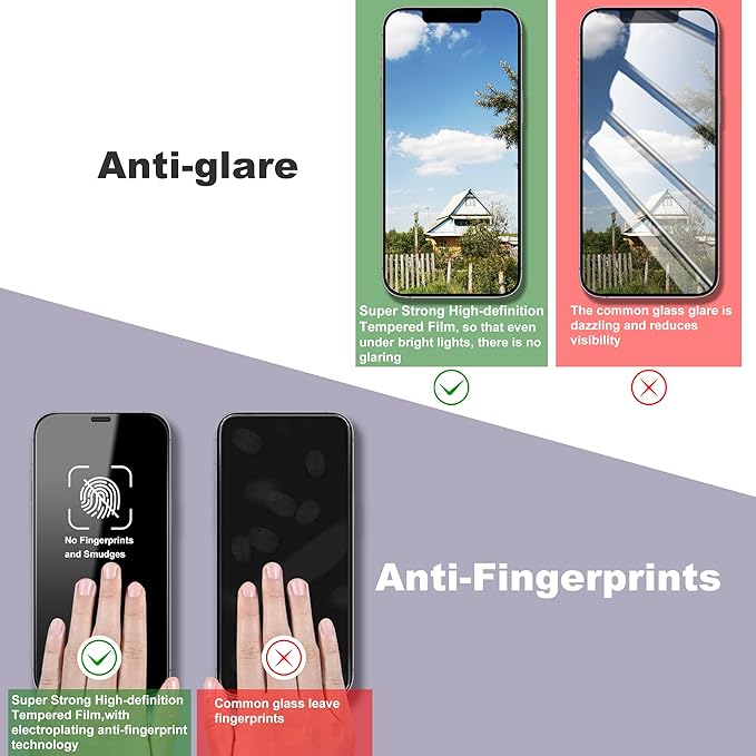 2 Pack Screen Protector for iPhone 11 / iPhon XR, 9H Tempered Glass, Full Coverage, Anti-Fingerprint, Auto Dust-Elimination, No Bubble, Easy Installation