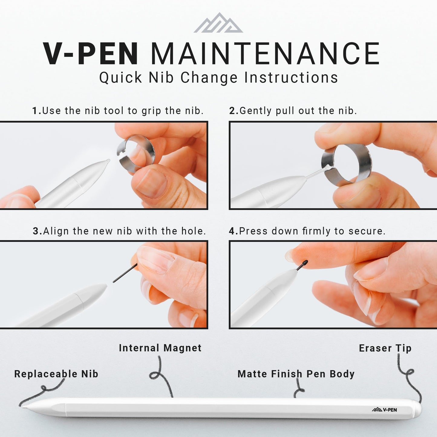 V-Pen EMR Stylus Remarkable 2 Pen Replacement with Digital Eraser + 5 Tips | 4096 Pressure Level Sensitivity & Palm Rejection | Digital Pen Marker Plus Compatible Kindle Scribe & Tablet Pen | White