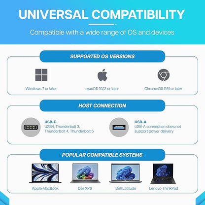 VisionTek VT4600DL Laptop Docking Station for Windows, MacOS or ChromeOS — Connect with USB-C or USB-A, 100W Laptop Charging, Dual 4K Displays, 2X HDMI, 2X DisplayPort, USB-A, USB-C, Audio, Ethernet