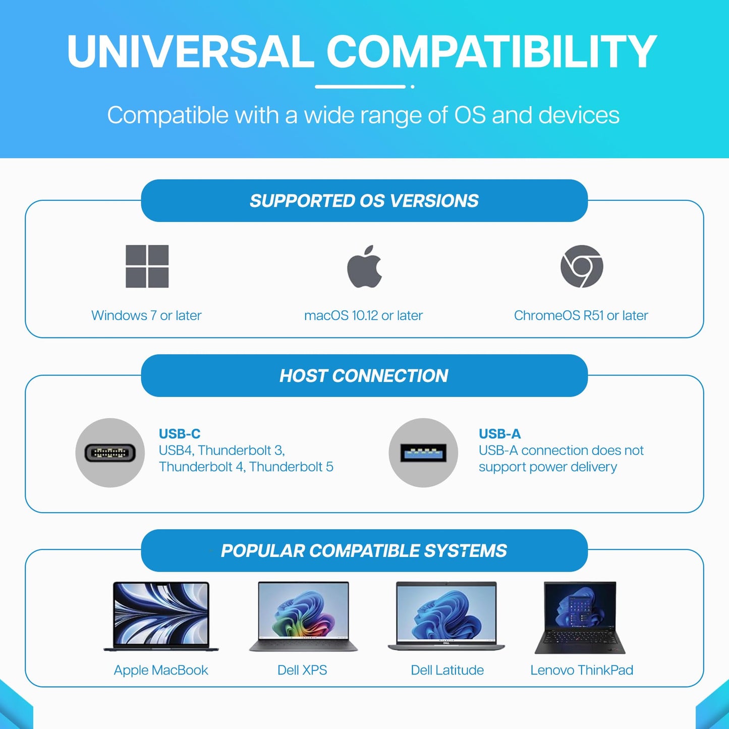 VisionTek VT4600DL Universal Dual Monitor Docking Station USB-C/USB-A