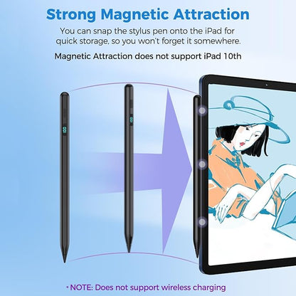 iPad Stylus Pencil(5 Extra Tips) with Magnetic Attachment,USB-C Faster Charge,Tilt Sensitivity Palm Rejection,Compatible with2018-2025 iPad ProM4/12.9/11,Air M3/M2/3/4/5,iPad6-11,Mini5/6/7Gen（Black）