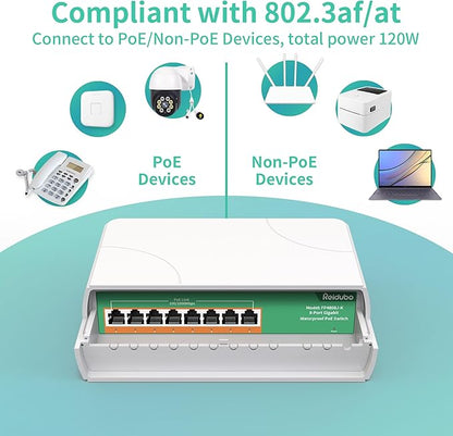 2 Pack 8 Port Gigabit PoE Switch Waterproof, 1000 Mbps 8 PoE+ Ports 120W, IEEE802.3af/at Power Over Ethernet Unmanaged Outdoor Network Switch, Plug & Play