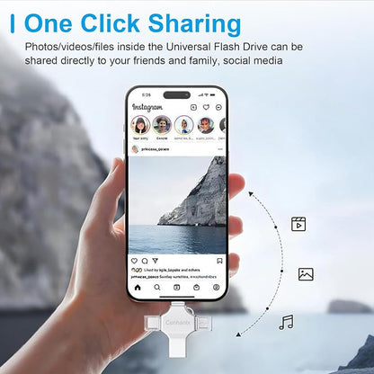 Photo Stick USB Flash Drive128GB Memory Stick Omni USB 3.0 High Speed Thumb Drives Portable Mini Storage Device External Storage for Smartphone/Laptop/PC/Android