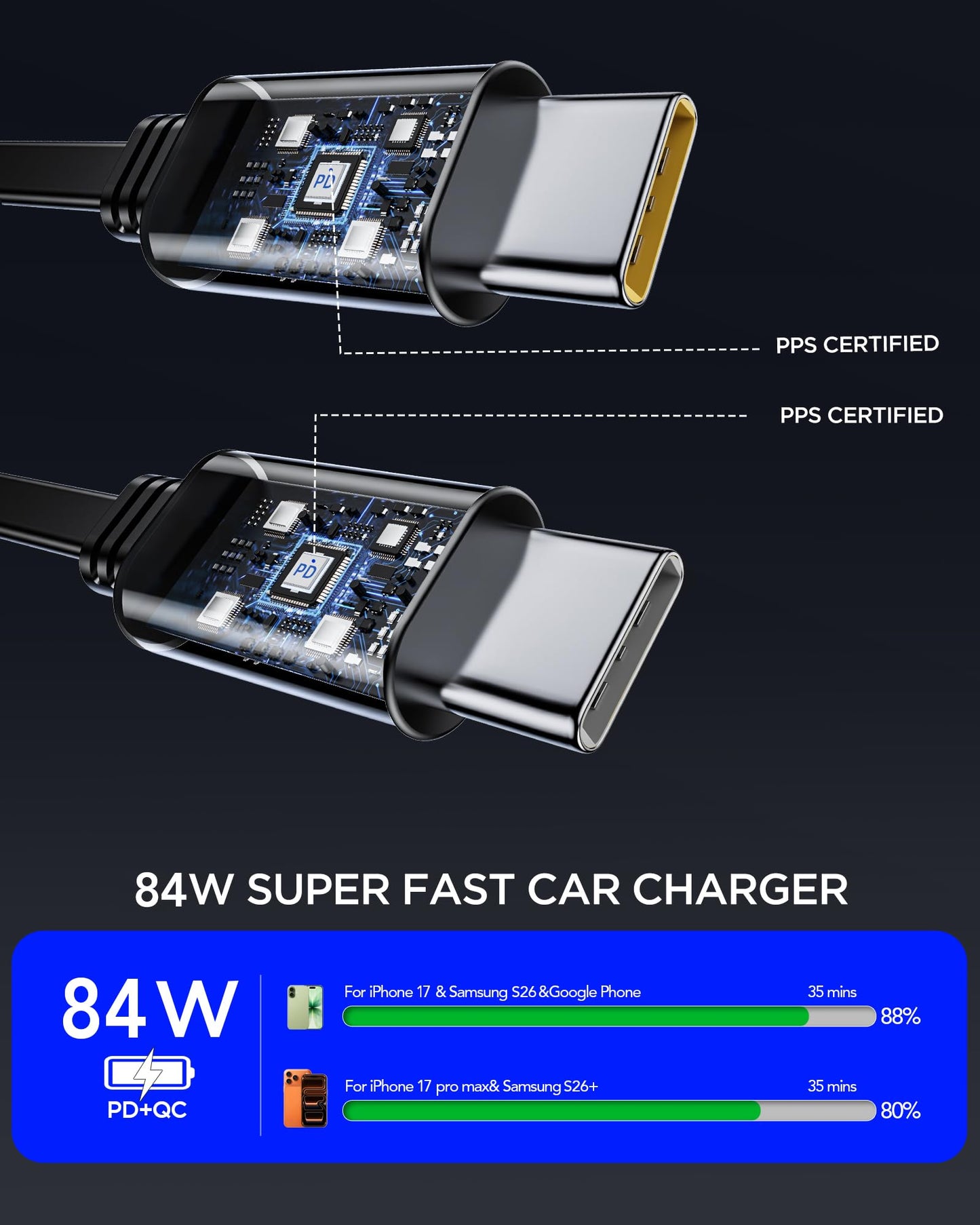 84W Retractable Car Charger,Car Phone Charger USB C Fast Charge for iPhone