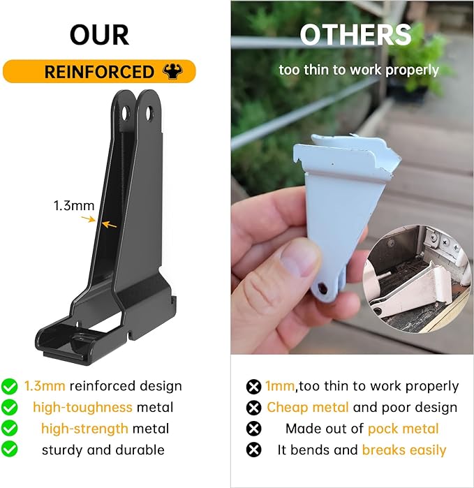 Thickened Storm Door Closer Bracket，Repair Jamb Bracket Compatible with Andersen，Durable Screen Door Closer Replacement Parts Kits with Emco/Larson/Pella, Protecting Doors from Damage from Winds