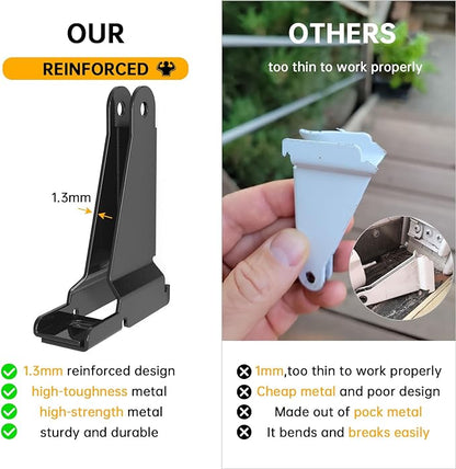 Thickened Storm Door Closer Bracket，Repair Jamb Bracket Compatible with Andersen，Durable Screen Door Closer Replacement Parts Kits with Emco/Larson/Pella, Protecting Doors from Damage from Winds