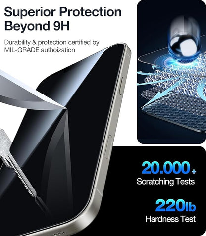 UltraGlass Ultra 9H+ Glass for iPhone 13 Pro Max Privacy Screen Protector [No.1 Military Grade Shatterproof & 100% Anti Spy] Glass Privacy Screen iPhone 13 Pro Max Tempered [Longest Durable],2 Pack