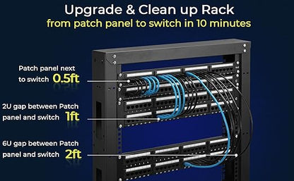 Rapink Patch Cables Cat6 0.5ft (24 Pack), Ethernet Patch Cable 10G Support, Cat 6 Patch Cable for Patch Panel to Switch, Flexiable Cat 6 Ethernet Cable with Gold Plated Orange
