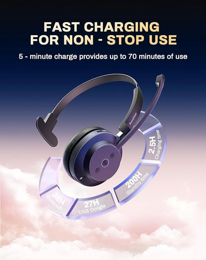 Wireless Headset with Mic for Work,Bluetooth Headphones for PC,Office,Call Center,Computer Headphones with Microphone 2.4Ghz USB Dongle & Bluetooth 5.3,Lightweight & Comfortable for Online Class,Home