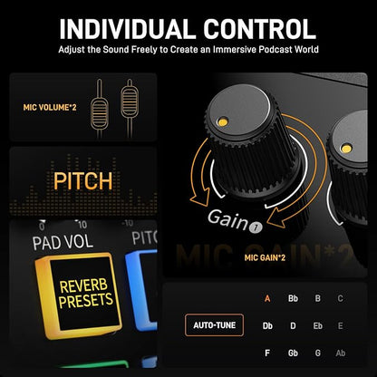 MAONO Podcast Equipment Bundle: Audio Interface mixer with Dual XLR Input for Podcast Streaming - MaonoCaster E2 Gen2