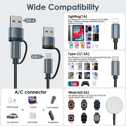 Travel Essentials for Apple Watch Charger,3 in 2 USB C Cable PD20W Block