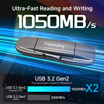fanxiang Flash Drive 512GB, USB 3.2 Gen2 Up to 1050MB/s, USB Drive, USB A + Type C External Portable SSD for iPhone 15/Pro/Android Phone/Windows/MacPC/Laptops, FF952