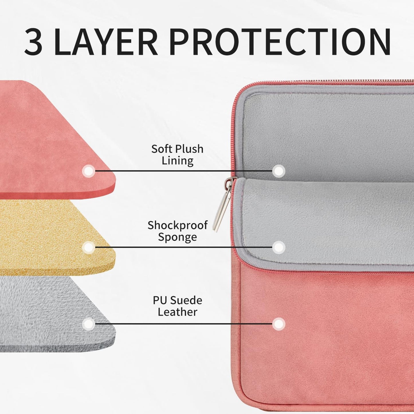 RAINYEAR 14 Inch Laptop Sleeve PU Suede Leather Case Padded Cover, Coral