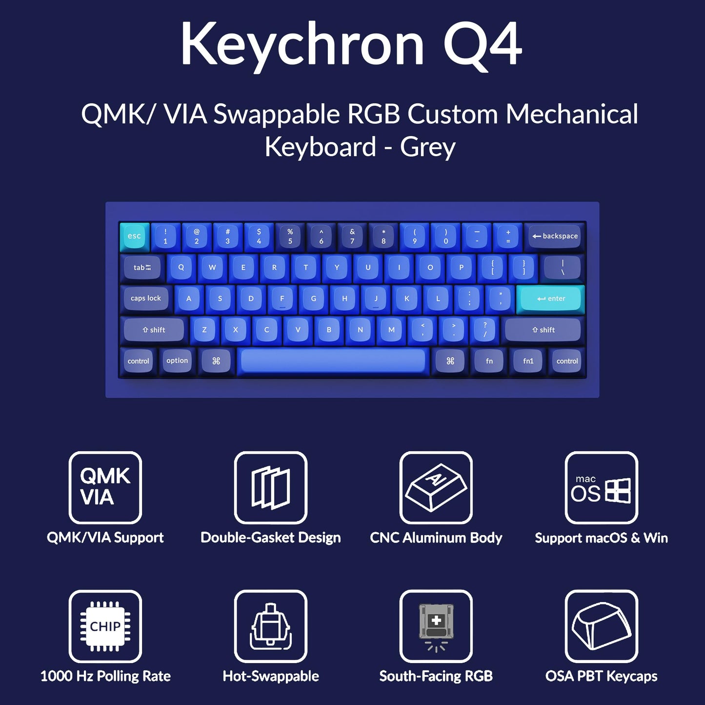Keychron Q4 Wired Custom Mechanical Keyboard, 60% Layout QMK/VIA Programmable Macro with Hot-swappable Gateron G Pro Brown Switch Double Gasket Compatible with Mac Windows Linux(Navy Blue)
