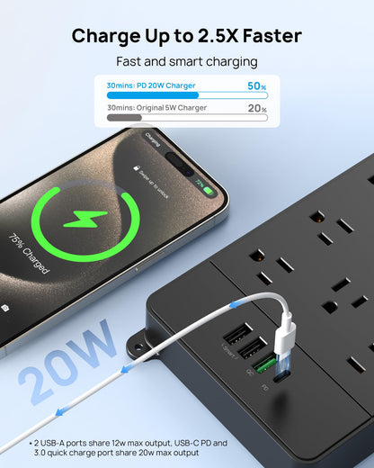 TROND Surge Protector Power Strip, 5ft Heavy Duty Extension Cord with 32W USB C & QC 3.0 Charger, 4000 Joules, ETL Listed, 13 Wide Spaced Outlets, Flat Plug, Wall Mount for Home Office Supplies, Black