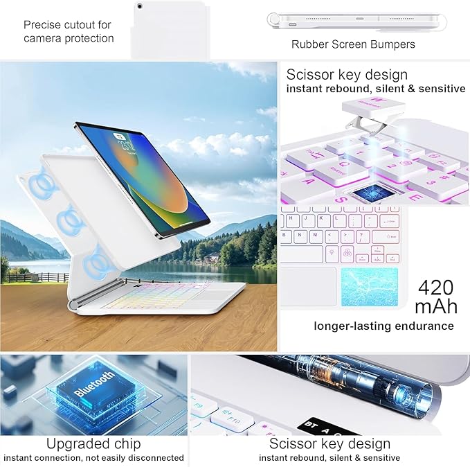 GGQFGTOJ for iPad 9th Generation Case with Keyboard,Magic Style Keyboard Case for iPad 9th/8th/7th Gen 10.2 inch - Floating Cantilever Magnetic Stand Multi-Touch Trackpad (White)