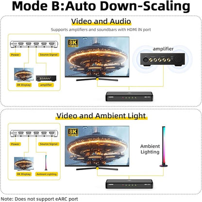 8K HDMI Splitter 1 in 4 Out, 1x4 Duplicate/Mirror Screens, HDMI 2.1, 8K@60Hz, 4K@240Hz (DSC), 4K@120Hz, Auto Downscaling, 48Gbps, HDCP 2.3, Compatible with Xbox, PS5, Blu-ray Player