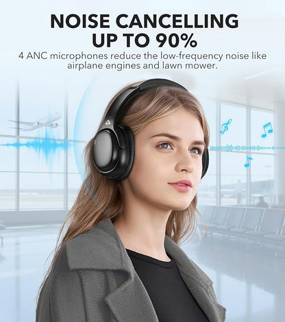 1Mii E700 Wireless Bluetooth Over Ear Headphones with Active Noise Canceling, Hi-Res Audio LDAC/aptX Low Latency for Airplane Travel Overhead Comfort, 54H Playtime, Custom EQ via App - Black