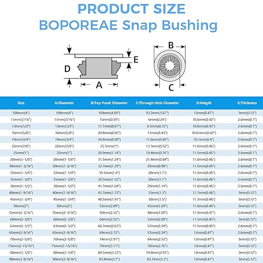 12 Pcs Cable Grommet, Snap Bushing 1-9/16" (40 mm) Mounting Diameter, Flexible Petal-Shaped Buckle Round Nylon Desk Grommet for Wires Through Countertop Cord Organizer and Protection, Black
