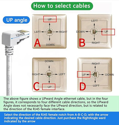 Right Angle Ethernet Extension Cable UPangle 1.5ft-White, 90 Degree CAT6 Ethernet Patch Cable RJ45 LAN Cable Extender Male to Female Connector for Router Modem Smart TV PC Computer Laptop