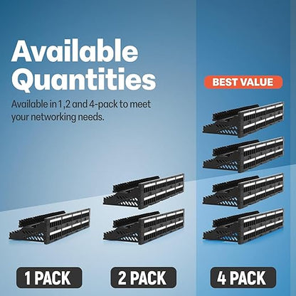 Everest 48 Port Keystone Patch Panel (2-Pack) - Removable 6-Port Panels - Use with Slim Profile Keystones ONLY (Wider Jacks May not fit Side by Side) - 16 Blank Keystone Jack Inserts Included