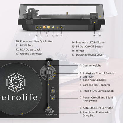 Retrolife Record Player Wireless Output Turntables AT-3600L Cartridge Black