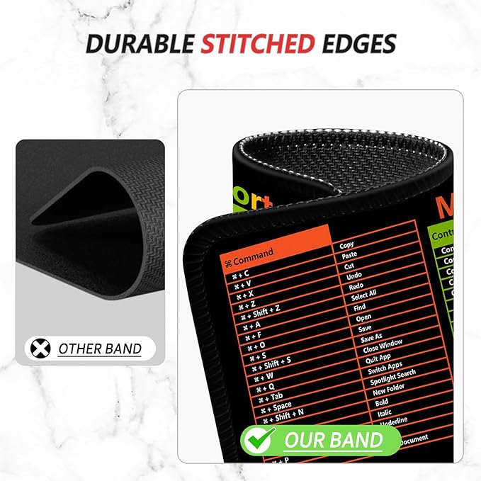 ITNRSIIET Mouse Pad Non-Slip Rubber Base Smooth Surface Stitched Edges Waterproof Durable Compatible with All Mice for Office & Gaming, Desk Accessory, 10.2x8.3x0.12 inch, MacShortcuts