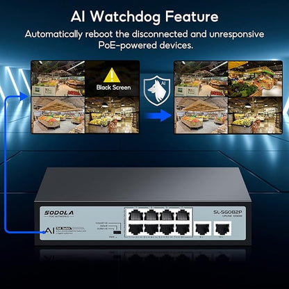 SODOLA 8 Port Gigabit PoE Switch,2 Gigabit Uplinks,120W 48V Built-in Power,802.3af/at,Plug & Play Unmanaged PoE Network Switch