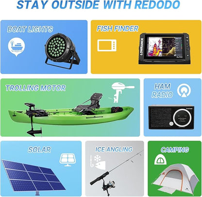 Redodo Smart Bluetooth 12V 50Ah LiFePO4 Lithium Battery for Trolling Motor, Low-Temp Protection, 10 Years Lifetime, Lightweight & Portable Perfect for RV, Solar, Boat Marine and Camping 4 Pack