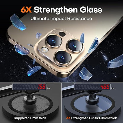 Camera Lens Protector for iPhone 16 Pro Max/16 Pro/15 Pro Max/15 Pro/14 Pro Max/14 Pro, Aluminum Alloy Sapphire Glass Camera Screen Cover, Case Friendly- Desert Titanium