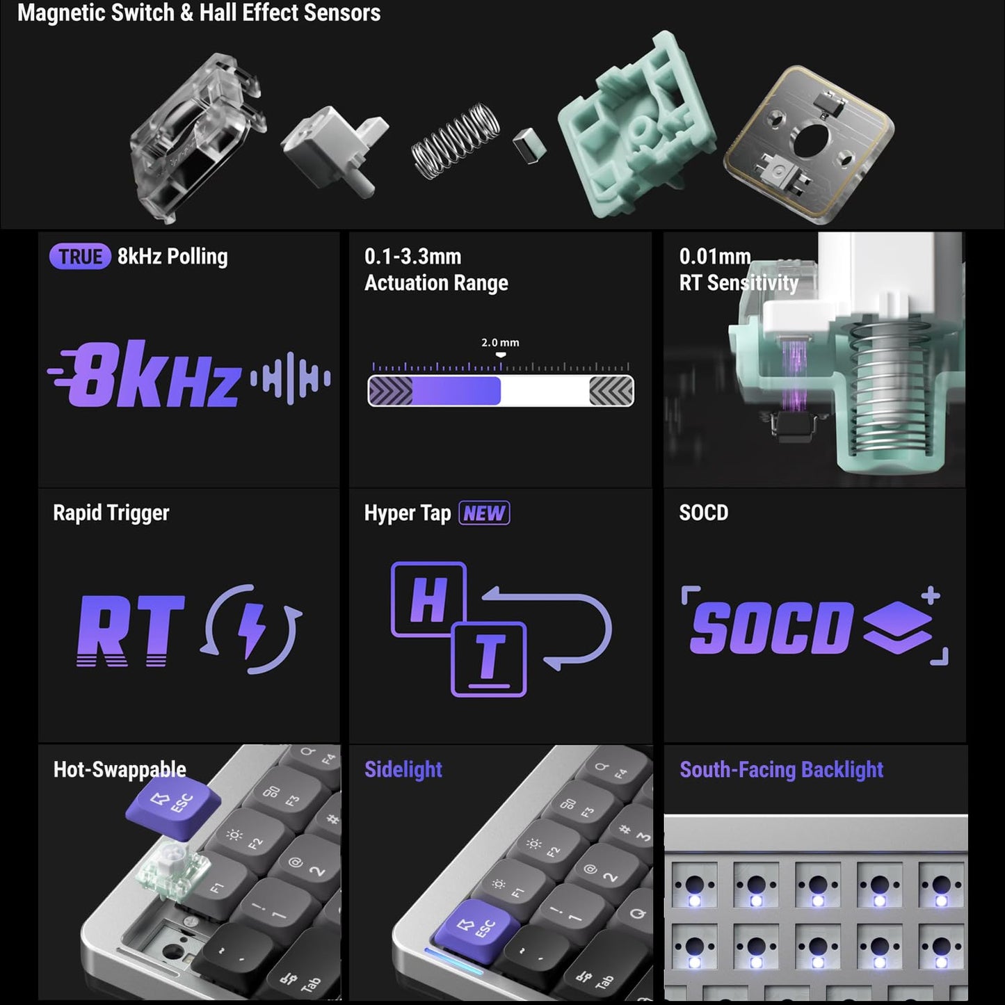 nuphy Air75 HE Rapid Trigger Low Profile Gaming Keyboard,Hall Effect keybaord,84 Keys 75 Percent Layout Wired Magnetic Switches Keyboards,Magnetic Jade Pro Switch