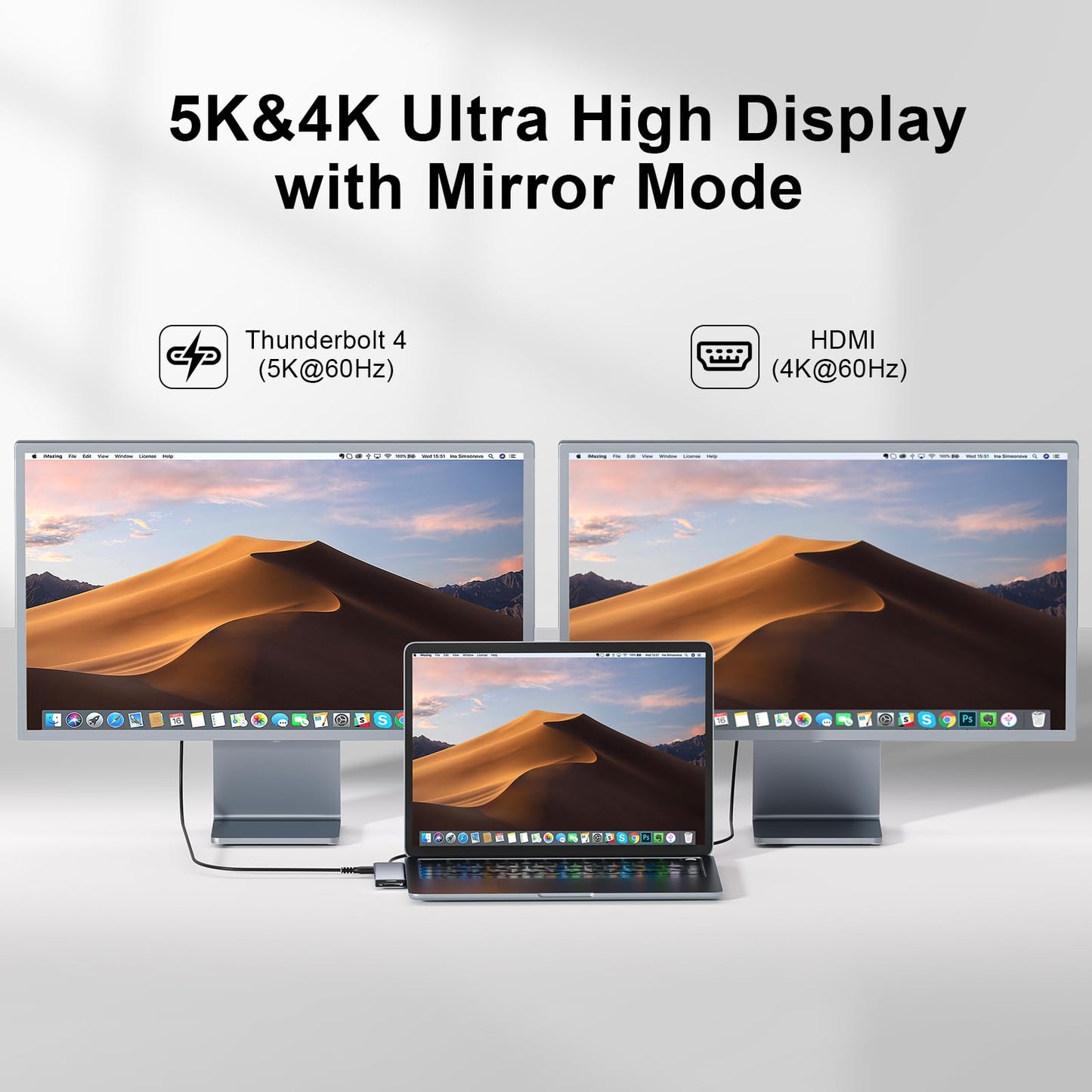 USB C Hub, 7 in 2 USB C Adapter Thunderbolt 4 HDMI MacBook Air Pro M1-M4