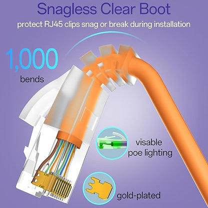 Cat6a Patch Cables 1ft (24 Pack) Slim, Cat6 Ethernet Patch Cable Pure Copper, Flexible Cat 6 Patch Cable 550MHZ 10G, Space-Saving Cat 6A Network Cables for Patch Panel, Orange