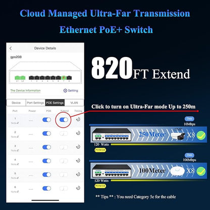 Poe Switch, 10 Ports Gigabit PoE Switch, (8 Ports gigabit Switch + 2 gigabit uplink) Cloud Managed Gigabit Ethernet Switch, 8 Poe Ports @120W, Web/App Smart Managed, Remote Detection/Restart