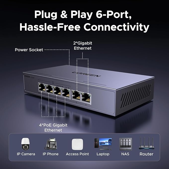 UGREEN Ethernet Switch, 6 Port PoE Switch, 4 PoE+@60W and 2 Gigabit Uplink, Plug & Play, Auto/VLAN/Extend Mode, Sturdy Metal, Desktop or Wall Mount Network Splitter Hub for Security Camera, IP Phone