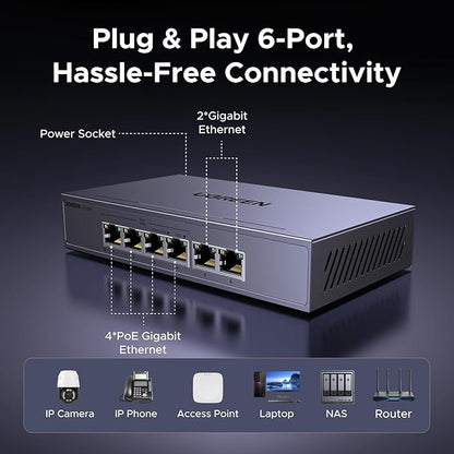 UGREEN Ethernet Switch, 6 Port PoE Switch, 4 PoE+@60W and 2 Gigabit Uplink, Plug & Play, Auto/VLAN/Extend Mode, Sturdy Metal, Desktop or Wall Mount Network Splitter Hub for Security Camera, IP Phone