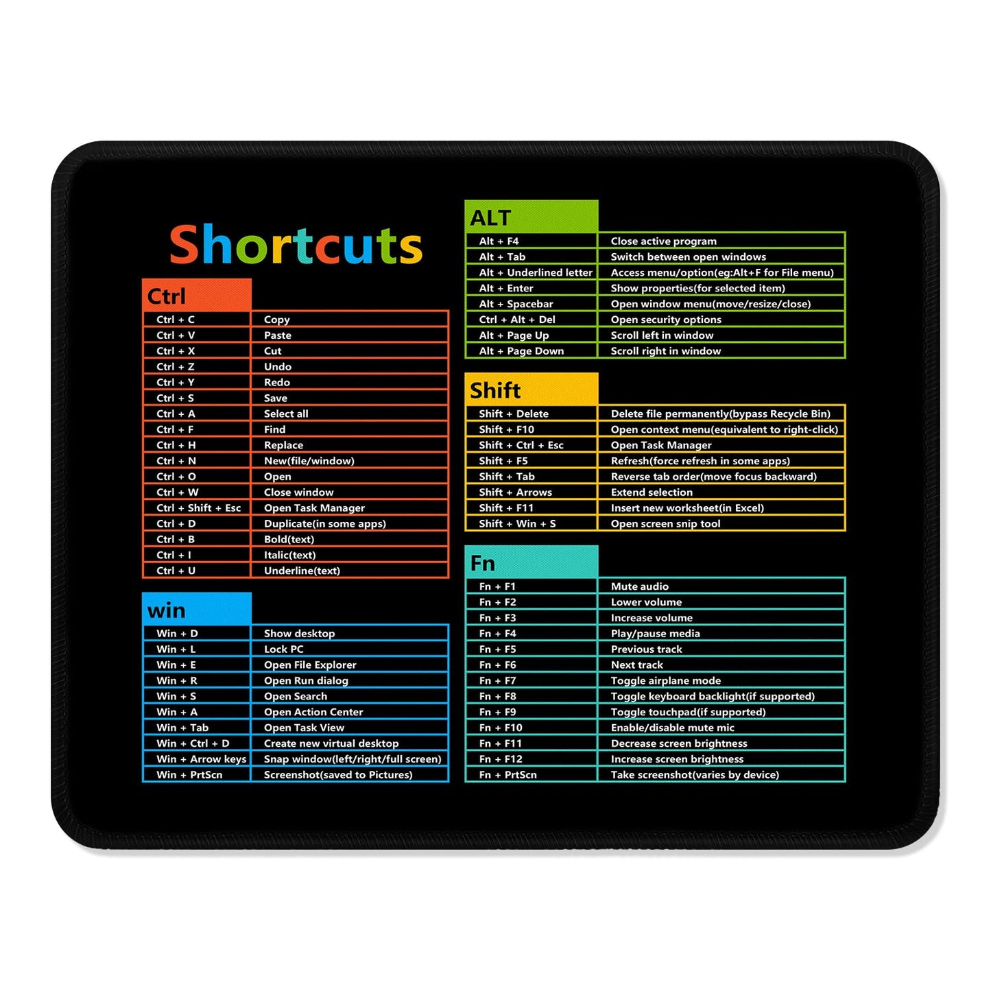 ITNRSIIET Mouse Pad Non-Slip Rubber Base Smooth Surface Stitched Edges Waterproof Durable Compatible with All Mice for Office & Gaming, Desk Accessory, 10.2x8.3x0.12 inch, WinShortcuts