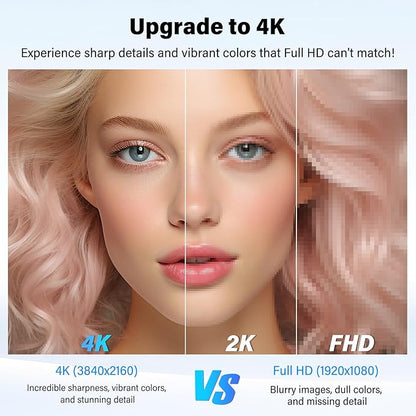 Innoview 23.8” 4K Large Portable Monitor, UHD (3840*2160) 100%sRGB IPS Speakers USB-C HDMI Work Home Second Monitor W/180°Adjustable Stand for Laptop, Desktop, Macbook, Phones, Tablet, PS5/4, Switch