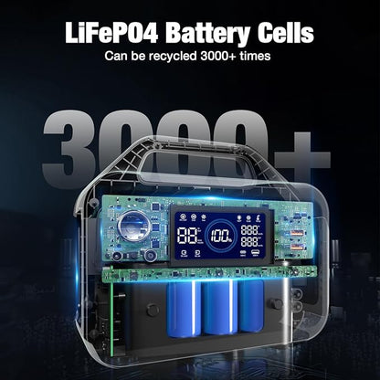 GRECELL Portable Power Station 300W, 230Wh LiFePO4 (LFP) Battery, 1.5hrs Fast Charging, 2 Up to 300W(Peak 600W) AC Outlets, Solar Generator for Outdoor Camping/RVs/Home Use