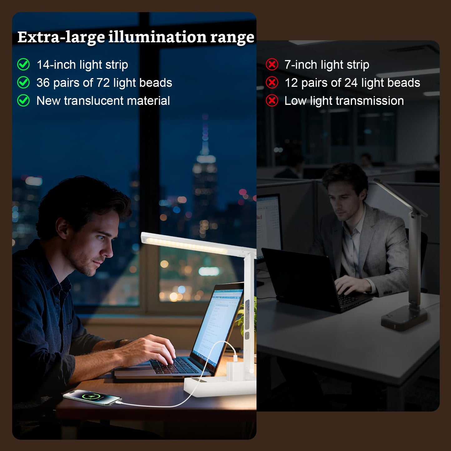 snsok Smart Desk Lamp with Dual USB Charging (Type-C/USB-A) & 2 AC Outlets, Digital Clock, Temperature Display, 5 Color Modes, 5 Brightness, Adjustable - for Office, Bedroom, Dorm Room, Study