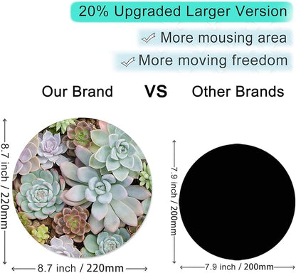 ITNRSIIET Round Mouse Pad with Stitched Edge Premium-Textured Waterproof Non-Slip Rubber Base Desktop Protection Mat Diameter 8.7 inches, Succulents
