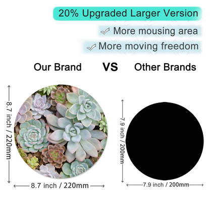 ITNRSIIET Round Mouse Pad with Stitched Edge Premium-Textured Waterproof Non-Slip Rubber Base Desktop Protection Mat Diameter 8.7 inches, Succulents