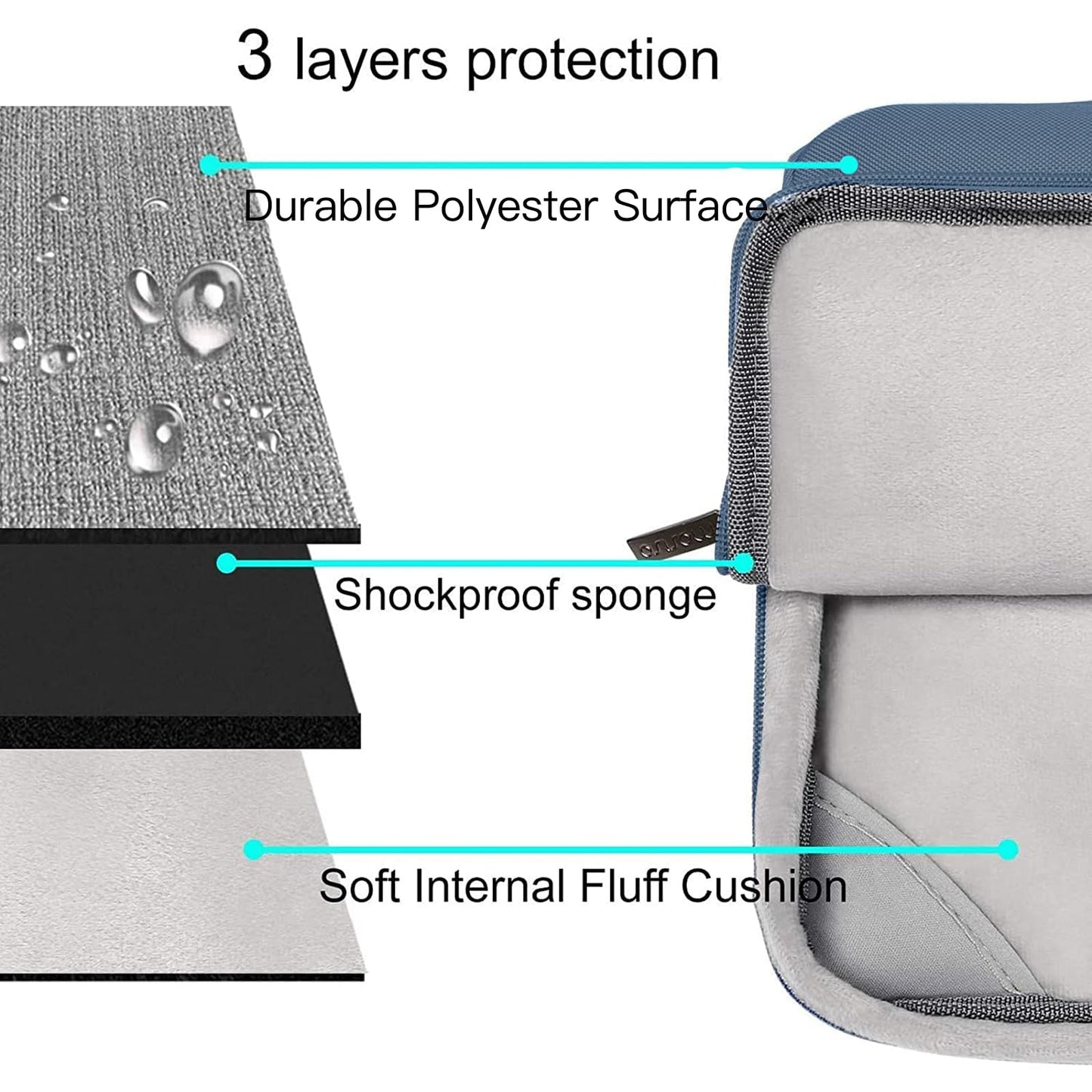 MOSISO Compatible with MacBook Air 13 inch Case M5 2026 M4 M3 M2 2025-2022