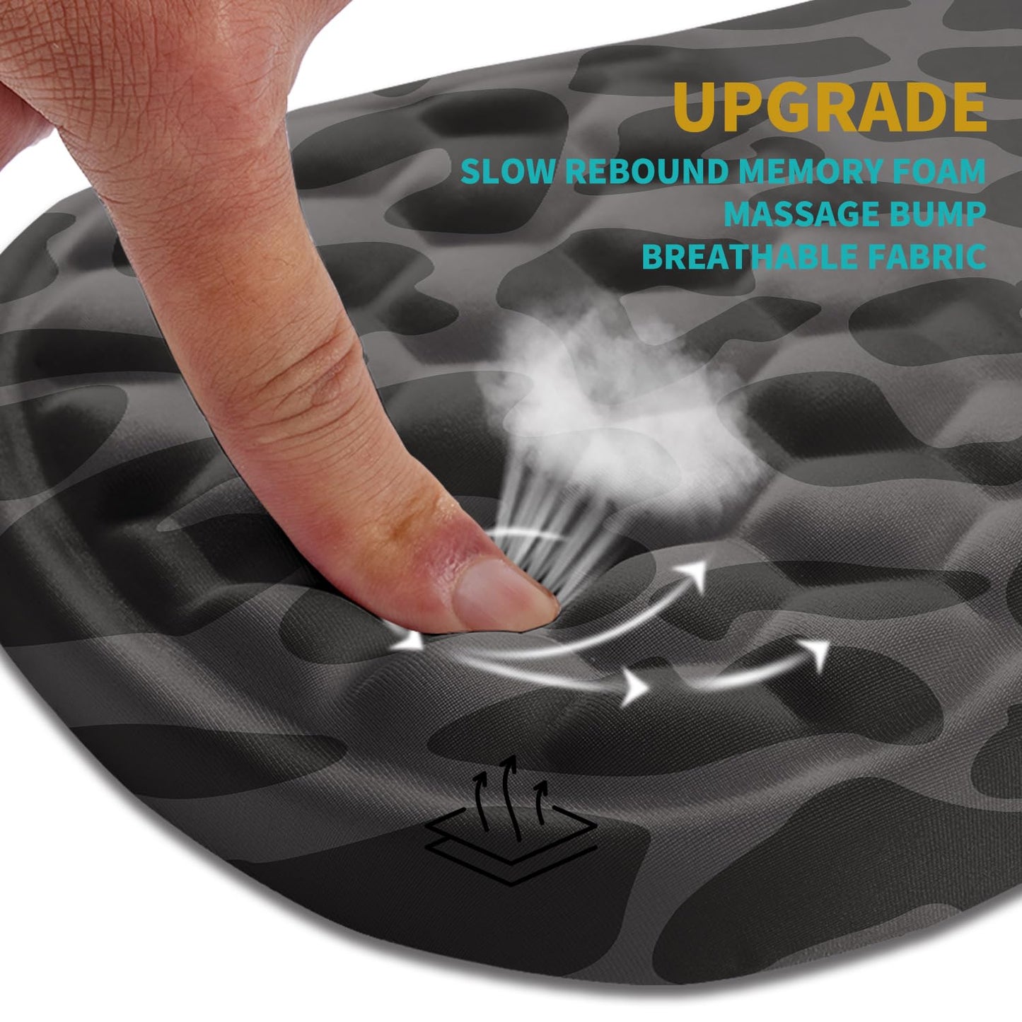 Hokafenle Ergonomic Mouse Pad Wrist Support, Wrist Rest Mousepad for Carpal Tunnel Pain Relief with Integrated Memory Foam Slope Massage Bulge (11.8x7.9 inch,Black Leopard