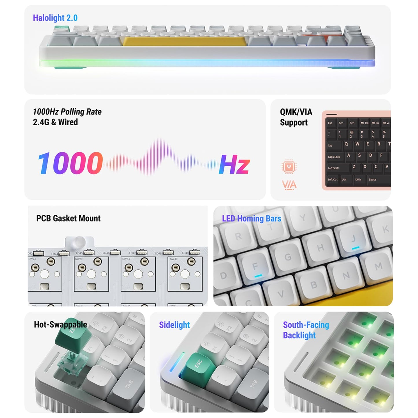 nuphy Halo75 V2 Mechancial Gaming Kyeboard,75% Wireless Hot Swappable Bluetooth Keyboard,83 Kyes RGB Backlit Keyboard,Support Bluetooth/2.4GHz/USB-C (White, Mint (37gf))