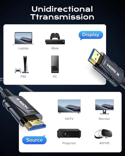 8K Long Fiber Optic HDMI Cable 75FT/22M - 48Gbps High-Speed HDMI Cord,CL2,8K 60Hz,4K120Hz,HDCP 2.2&2.3, HDR10 - Compatible with HDTV,Monitor,Projector